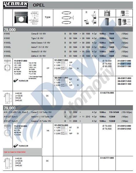 YENMAK 31-03817-050 Piston+Segman 0.50 (79.00mm) Astra F Vectra B Tigra (X16xel)  ####